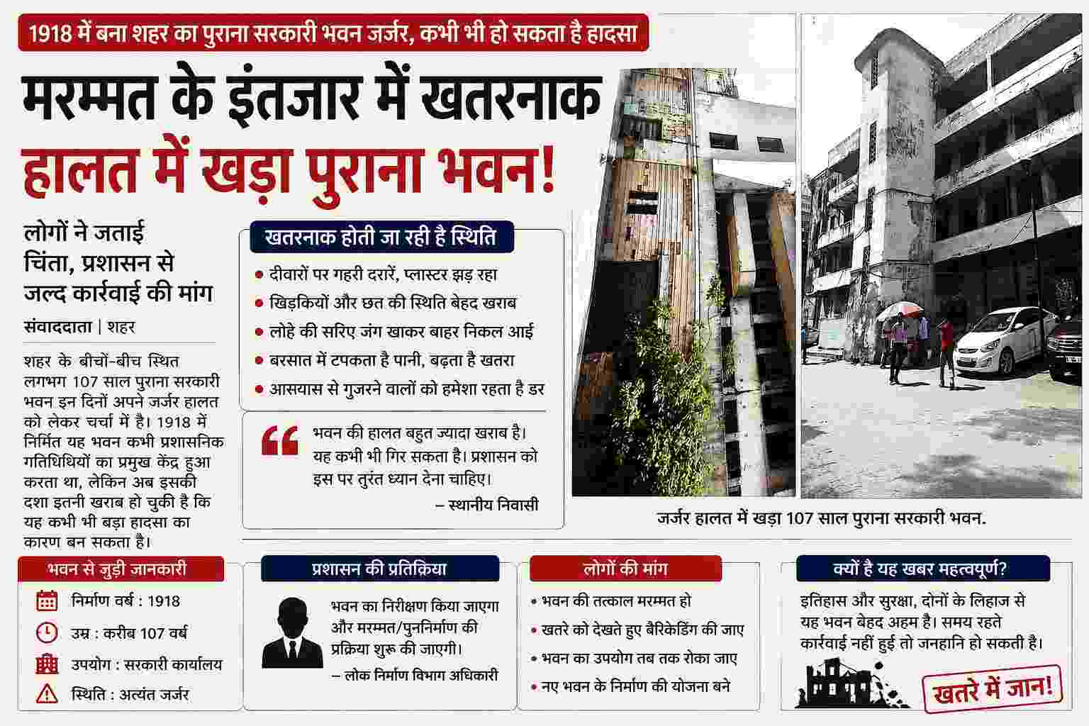 Connaught Place Property Valuation Crisis : कल्पवृक्ष जैसी महंगी प्रॉपर्टी, पर सरकारी खजाने में 'सूखा': कनॉट प्लेस (CP) के रियल एस्टेट मार्केट का पूरा सच