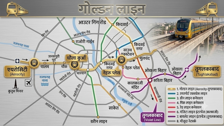 गोल्डन लाइन से पहली बार जुड़ेंगे चार बड़े इलाके,मिलेगी सुपरफास्ट कनेक्टिविटी